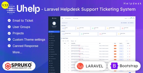 Script PHP - Sistema de tickets de suporte - helpdesk